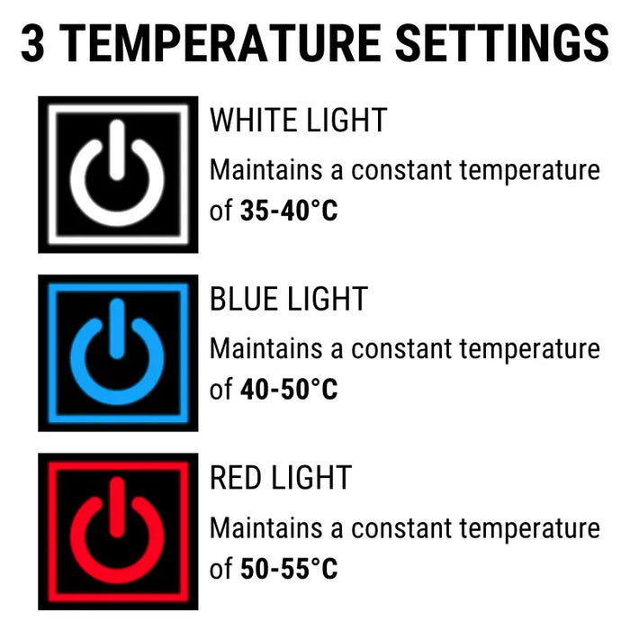 ToastyBody Heated Base Layer Set
