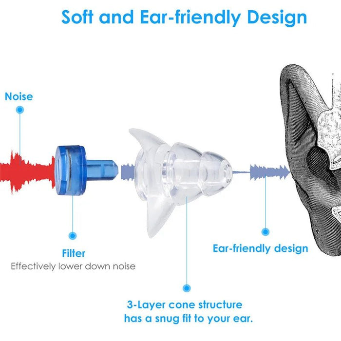 SilentSlumber Earplugs - Flamin' Fitness